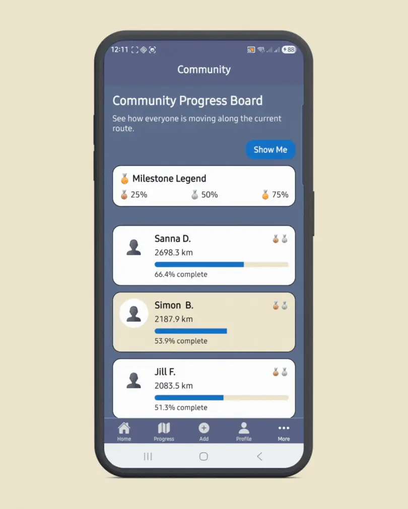 CYE community progress board