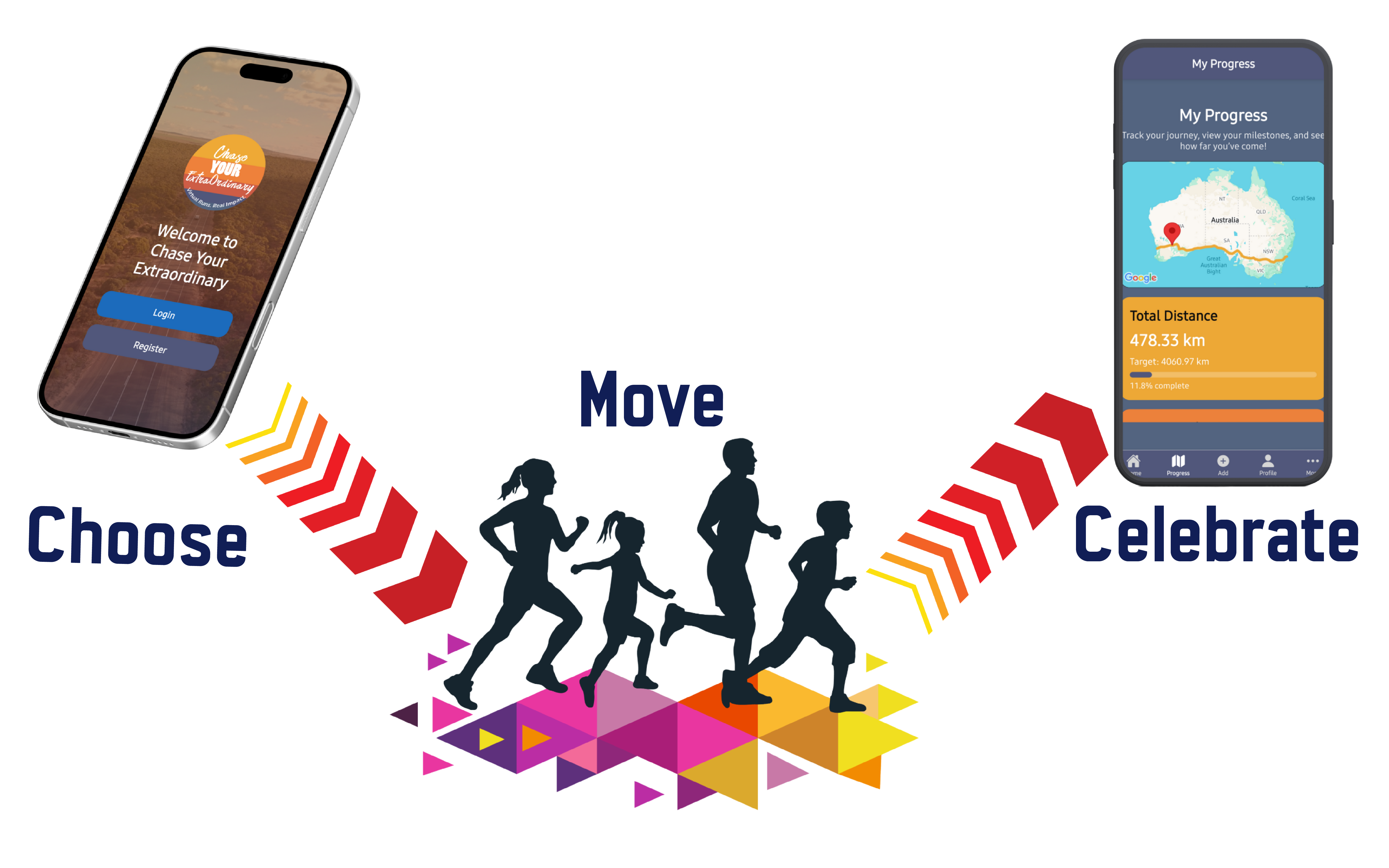 How it works graphic